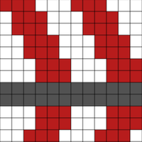 Chart 8