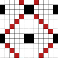 Chart 10