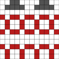 Chart 12