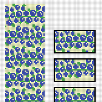 Blueberry Chart and combined Pomona chart
