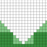 Stocking color breakdown
