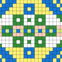 Copy of chart C