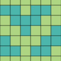 Chart B