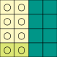 chart A