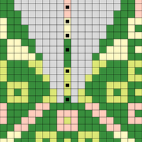 Chart E