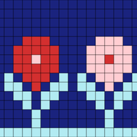 anemone chart