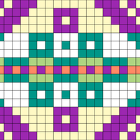 Copy of chart C