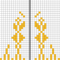 Chart D - Sides