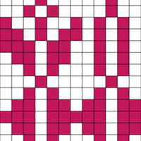 Chart D - centre