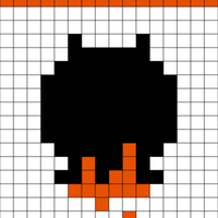 Cauldrons