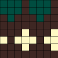 Chart 1 Riddari