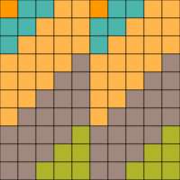 Gradient triangles