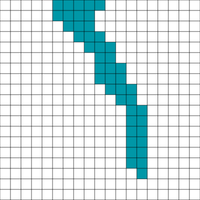 wave test