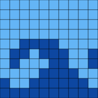 waves