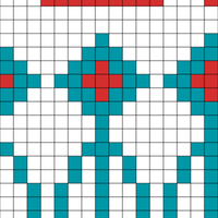 Blanket chart a