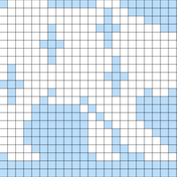 blanket chart b