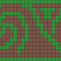 bottom border