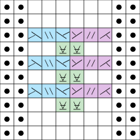 triple gull-stitch.bmp
