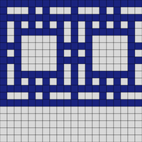Testing