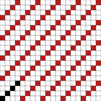 SARGA
