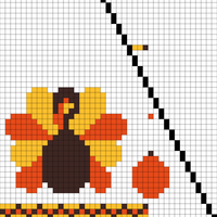Turkey Chart