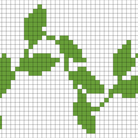 Leaf Chart - Single Color