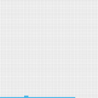 skating snoopy