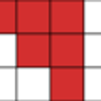 triangles chart 4