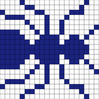 ants