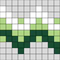 border