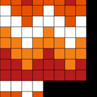 Wrist Chart