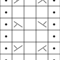 Chart A Aran hat