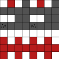 Chart 2