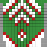Chart 4