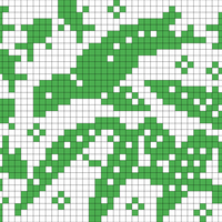 kelp forest chart 1