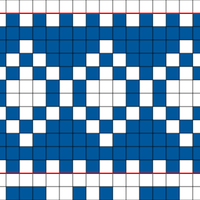 Shoulder/Collar Design Chart