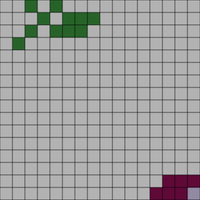 CHART 2