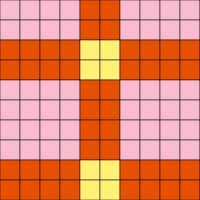 squares