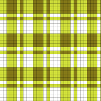 Plaid Chart