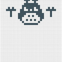 CHART 3