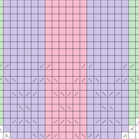 lattice backchart 2