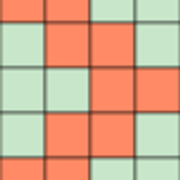 Shoulder Chart