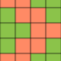 Hem Chart