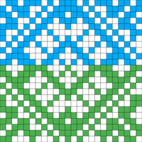 Troi Chart White Blue Green