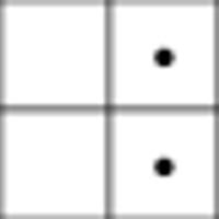 Chart B