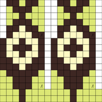 Copy of Chart 2 Riddari