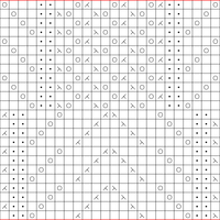 Copy of Rosamund Lace Chart