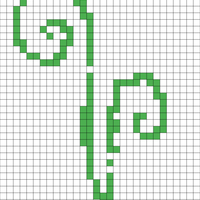 ferd fern chart 2.0