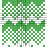 Muster