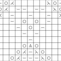First Pattern